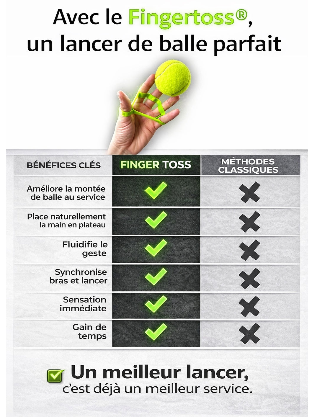 fingertoss®