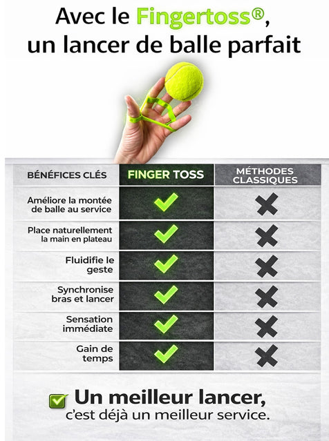 fingertoss®