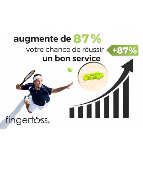 fingertoss®